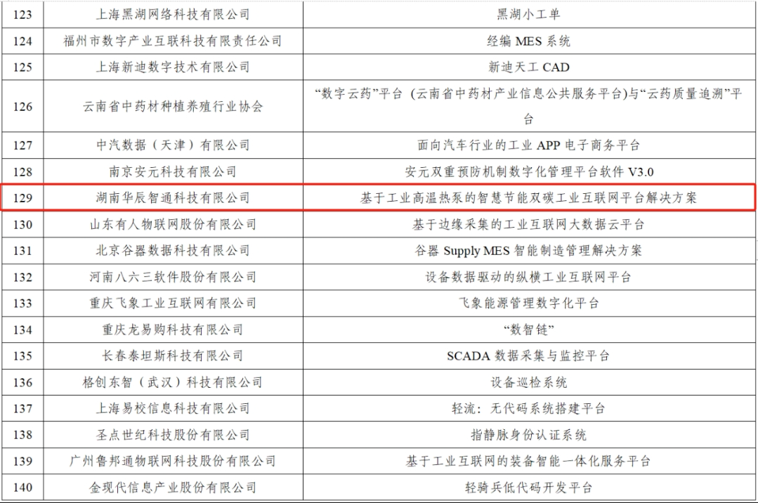 中小企业数字化转型.png